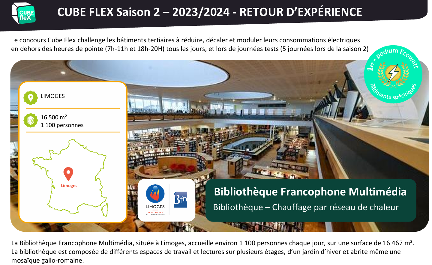 Bibliothèque Francophone Multimédia – Retour d’expérience saison 2023/2024