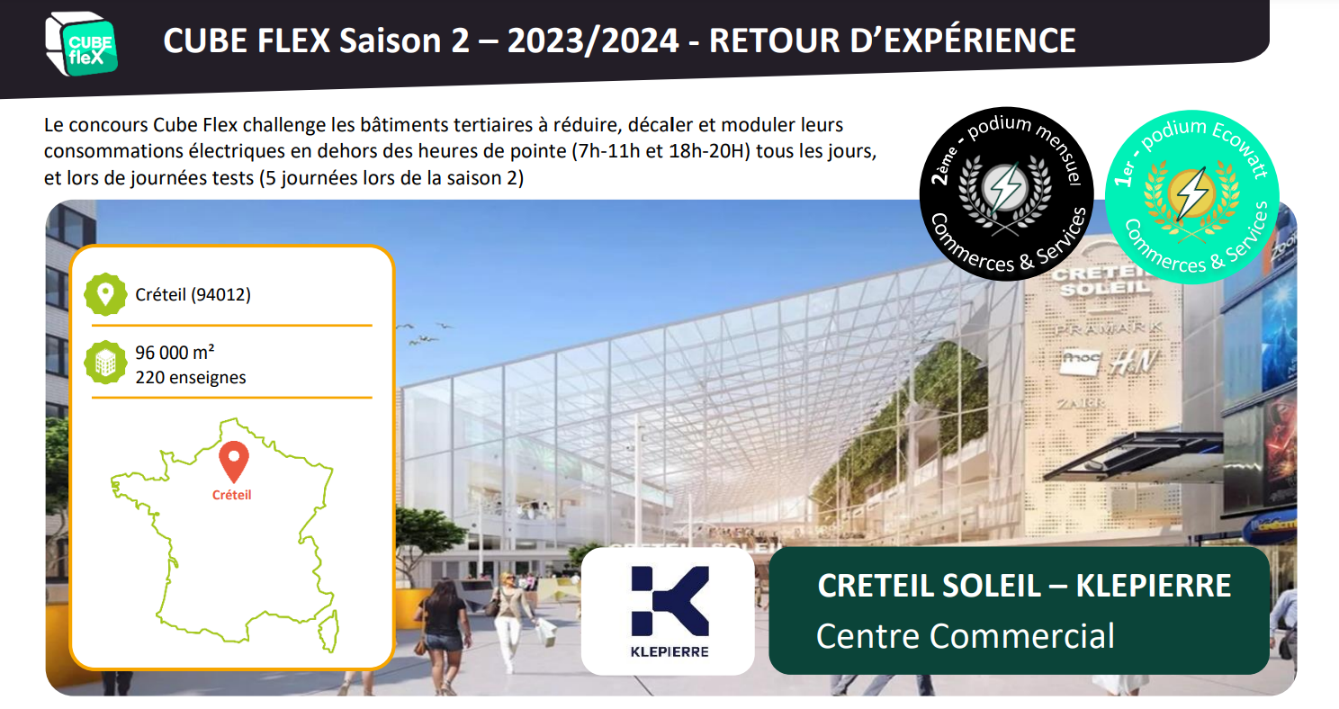 KLÉPIERRE – Retour d’expérience saison 2023/2024